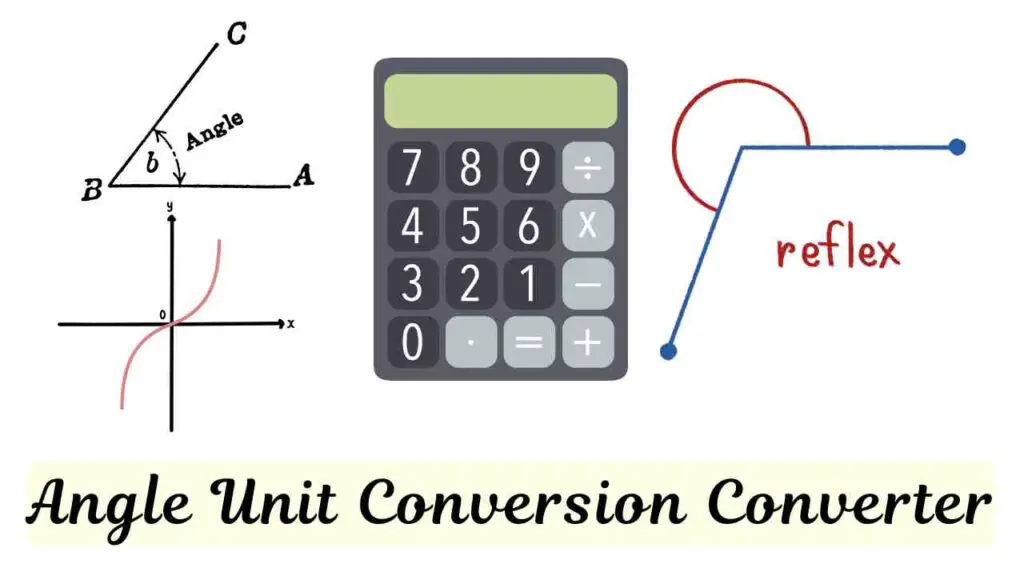 Angle Unit Conversion Converter