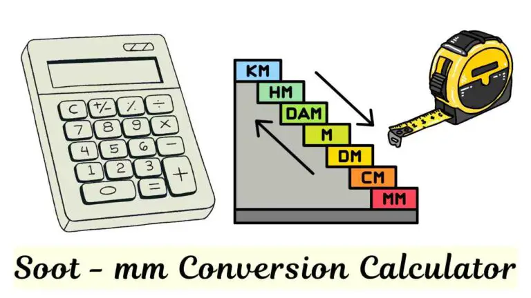 Soot to mm, inch Convertor Calculator